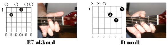 Ha én rózsa volnék: akkordok illusztrációja 3