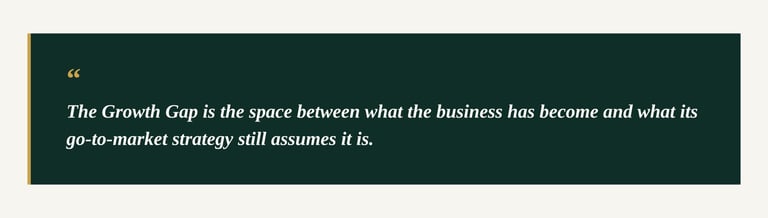 Growth gap quote