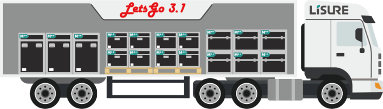 Clinical manufacturing Solution Delivered In a Truck