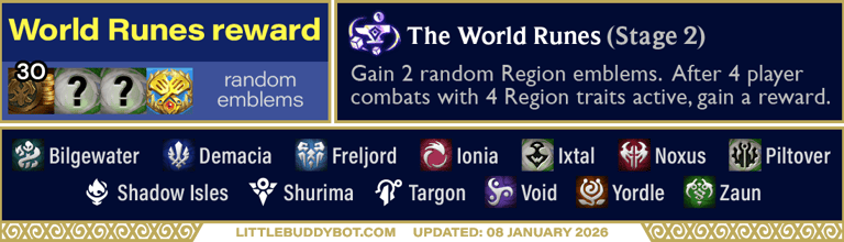 Teamfight Tactics TFT Set 16 Lore & Legends World Runes prismatic augment cashout loot drop table