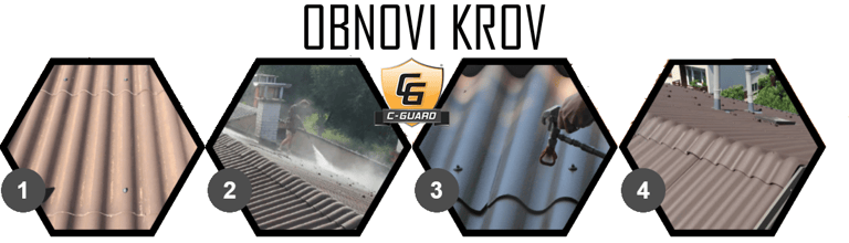 obnovi krov