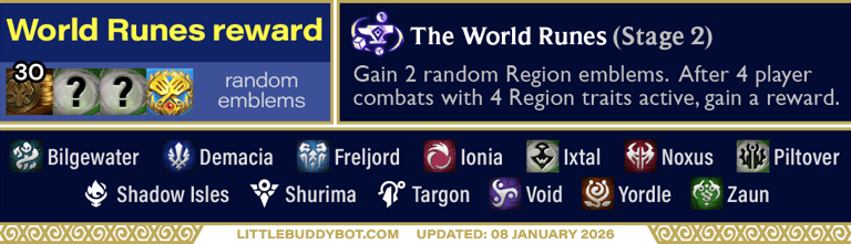 Teamfight Tactics TFT Set 16 Lore & Legends World Runes prismatic augment cashout loot drop table