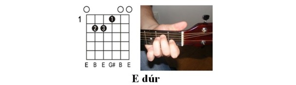 Charlie - Jég dupla whiskyvel akkordok illusztrációja 3