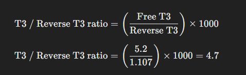 T3 to Reverse T3 ratio formula with example calculation: (5.2 / 1.107) × 1000 = 4.7