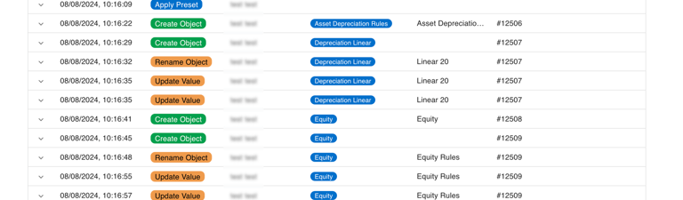 Application de modélisation financière Peerception : suivi des modifications