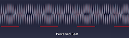 Binaural beats oscilloscope