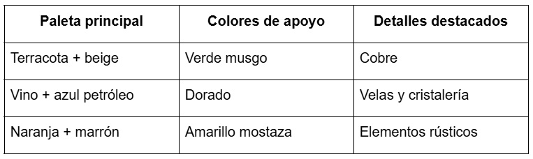 tabla de colores sugeridos para una decoración de fiesta de otoño