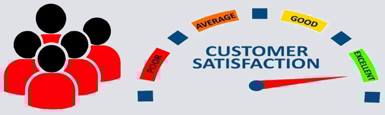 Customer Satisfaction