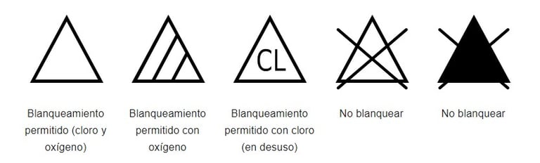All of the laundry labels for the whitening of clothes