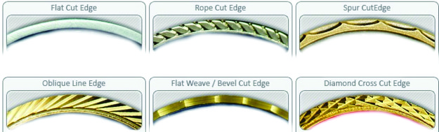 Coin and Medal Edge trims