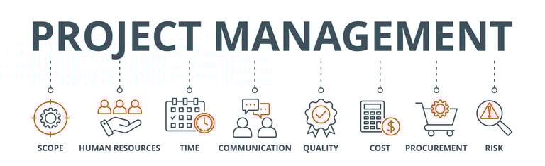 Project Management Schematic