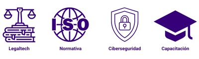 grupo de iconos sobre Legaltech, cumplimiento normativo, ciberseguridad, capacitación, iso