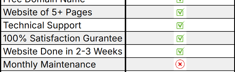 BuildBasic is the fourth plan of Blue Collar Web Experts.  It's a basic plan starting at $899.
