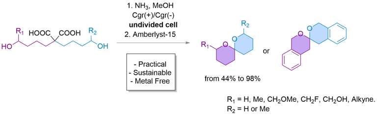 a diagram of a spiroacetalisation
