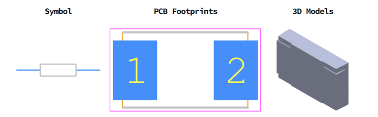 Direnç sembol, footprint ve 3D yapısı