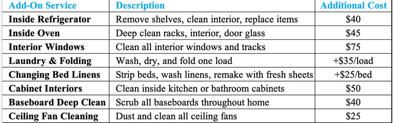 Price list for residential cleaning add-on services including oven, window, and laundry cleaning.