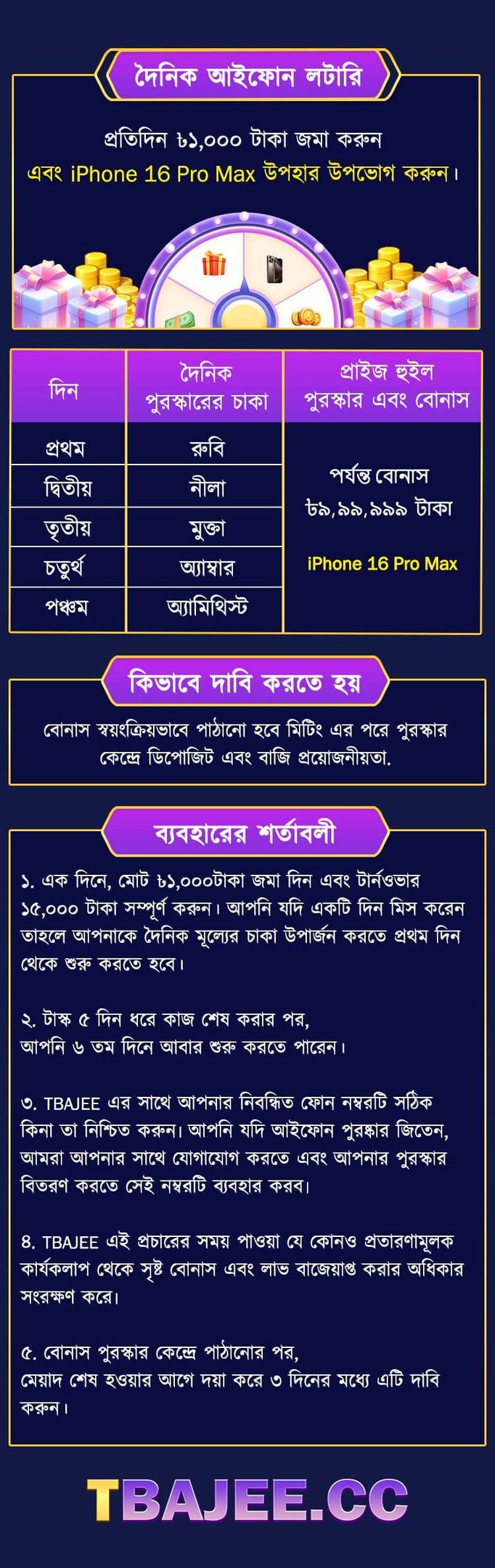 Daiky Iphone Lottery Bonus tbajee