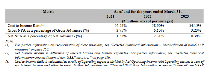 key financial ratios 2 _utkarsh sfb_the moat investor
