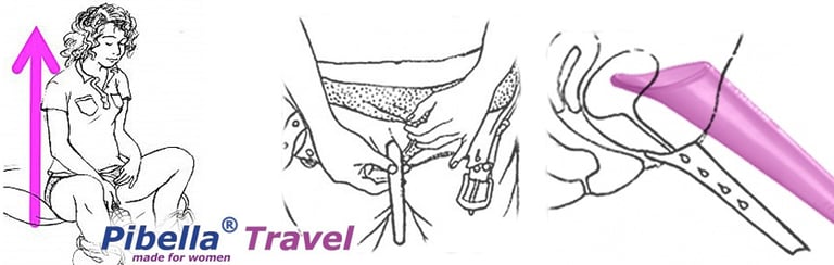 Line drawings showing correct Pibella FUD placement for standing and sitting.