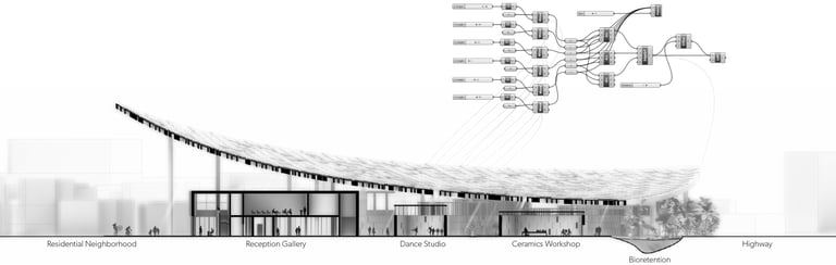 A section drawing with a grasshopper script