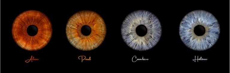 Famille Yeux Tableau
