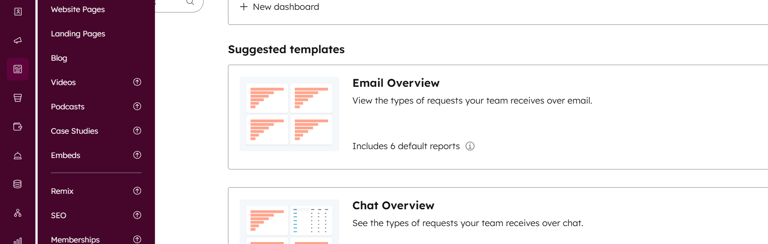 HubSpot dashboard template selection screen showing email and chat reporting overview options.