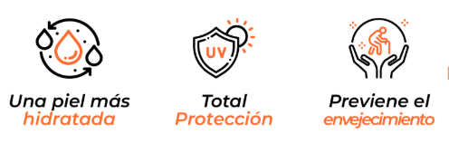 Beneficios Protector Solar 50 SPF