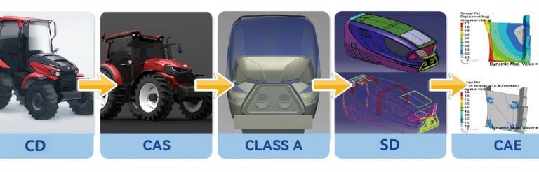 PDCPD (Polydicyclopentadiene) R&D and design