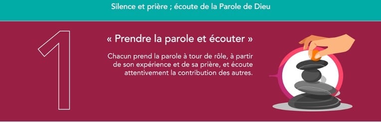 Première étape de la Conversation dans l'Esprit : Prendre la parole et écouter