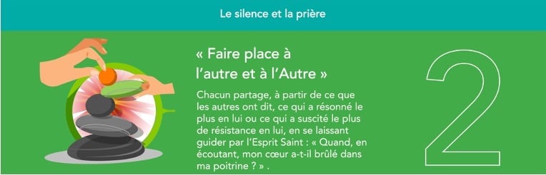Deuxième étape de la Conversation dans l'Esprit : Faire place à l'autre et au tout Autre