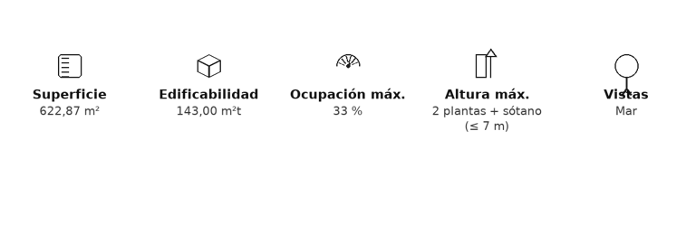 Highlights Parcela 12 en Terrazas de La Exótica (Frigiliana)