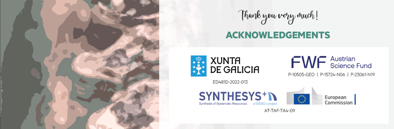 Presentation of "Exploring the size evolutionary dynamics of Sinolagomys during the Oligo-Miocene"