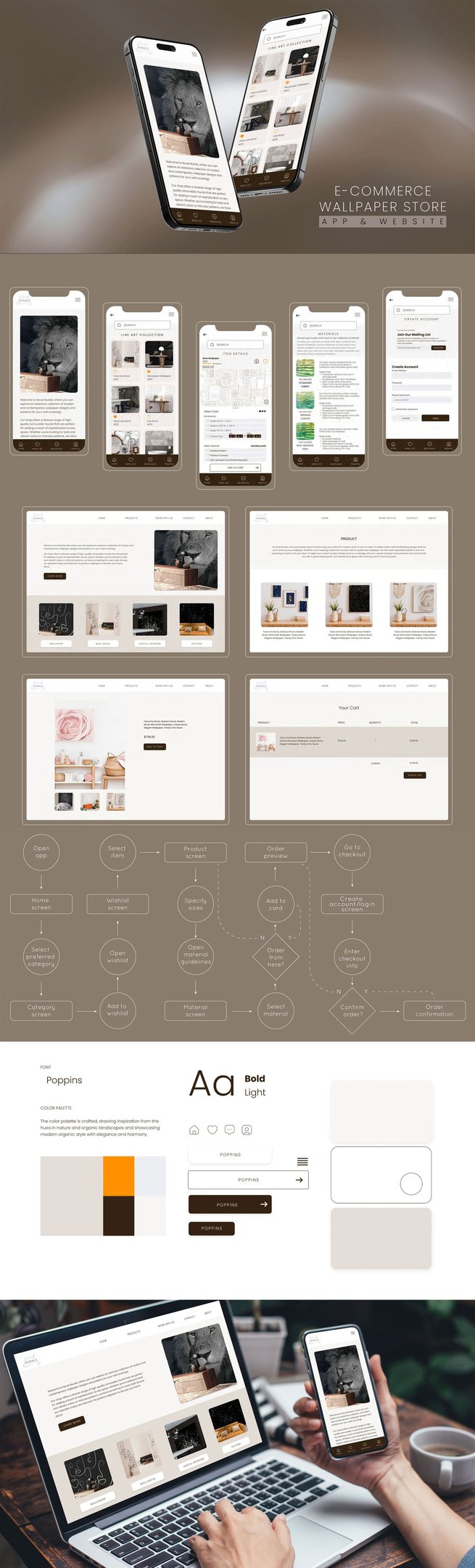 UX case study by UrBrand Studio showcasing end-to-end design process for wallpaper app and website