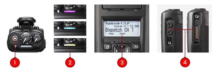 radios con pantalla