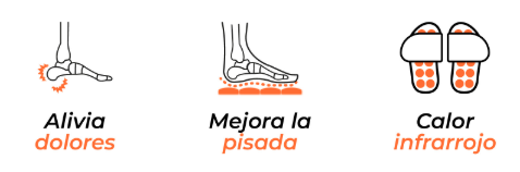 Beneficios Sandalia Ceratonic