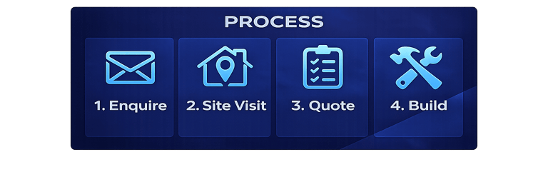 Our Simple Deck Build Process
