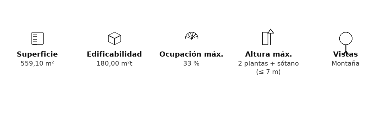 Highlights Parcela 16 en Terrazas de La Exótica (Frigiliana)
