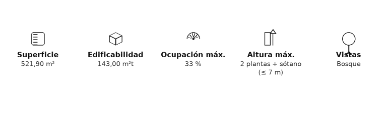 Highlights Parcela 22 en Terrazas de La Exótica (Frigiliana)