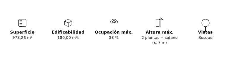 Highlights Parcela 23 en Terrazas de La Exótica (Frigiliana)