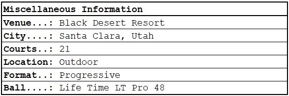 PPA Greater Zion Cup | Miscellaneous Info