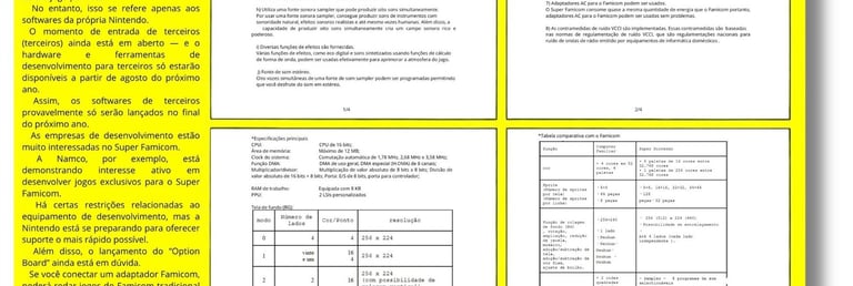 Revista Famicom Hissyoubon Magazine edição de 16/12/1988 com 4 pág especificações console à Imprensa