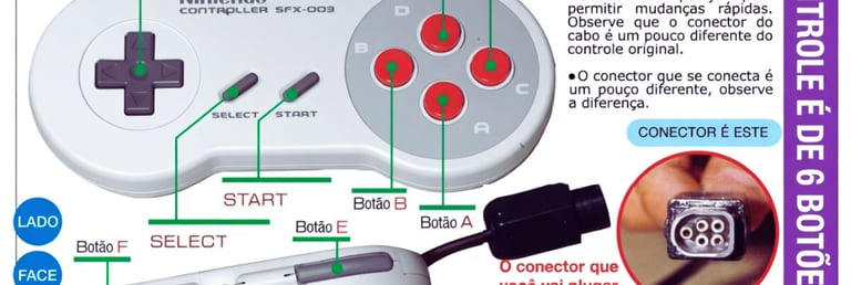 Demonstração do Controle do Super Famicom
