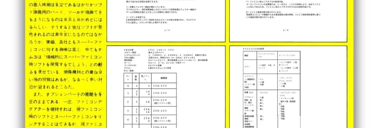 Revista Famicom Hissyoubon Magazine edição de 16/12/1988 com 4 pág especificações console à Impressa