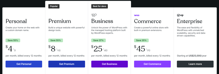 best online free website builder software wordpress price review to start online store 