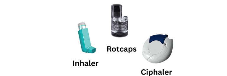 Different methods for inhalation medicine Seroflo