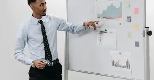 Business professional presenting strategy and execution plan for operational support