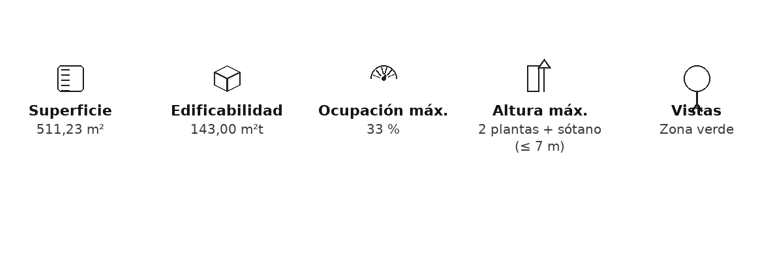 Highlights Parcela 11 en Terrazas de La Exótica (Frigiliana)