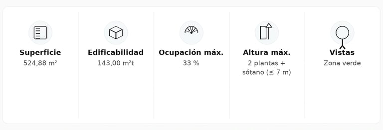 Highlights Parcela 7 en Terrazas de La Exótica (Frigiliana)