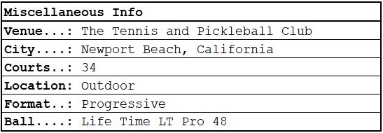 PPA Newport Beach Open miscellaneous info