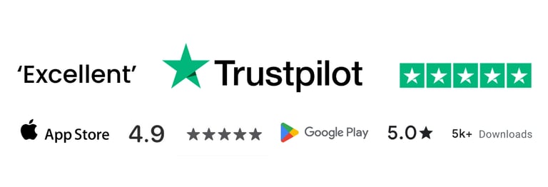 Trustpilot reviews